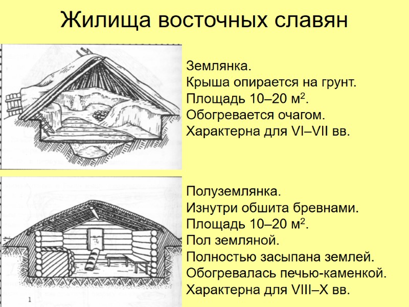 Жилища восточных славян  Землянка. Крыша опирается на грунт.  Площадь 10–20 м2. Обогревается